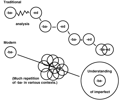 imptense.gif (10854 bytes)